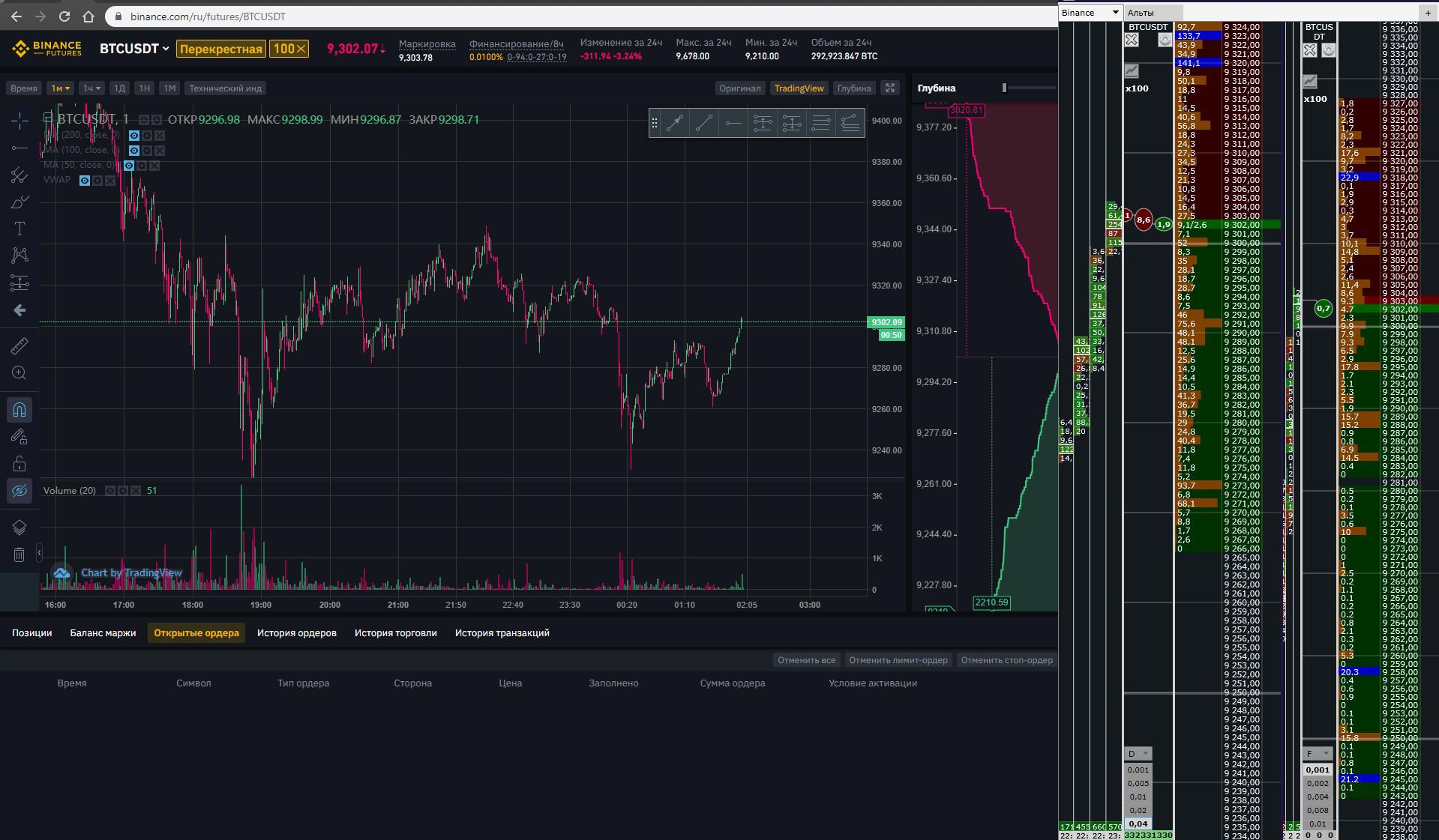Мой рабочий стол на Binance